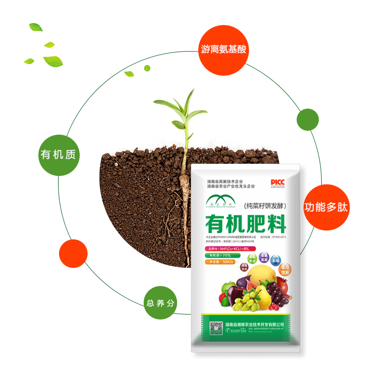 菜餅有機(jī)肥 種菜有機(jī)肥