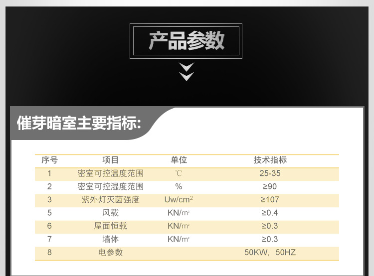 智能密閉催芽暗室產(chǎn)品